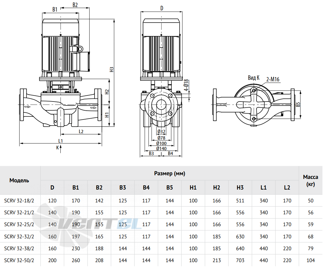 Waterstry SCRV 32-38-2 - описание, технические характеристики, графики